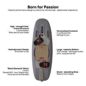JF04 Electric Surfboard High Speed Motorized Water Board