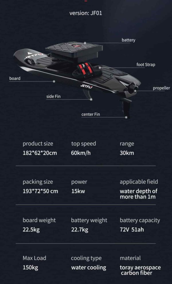 JetFly JF01 specs JetFly JF01