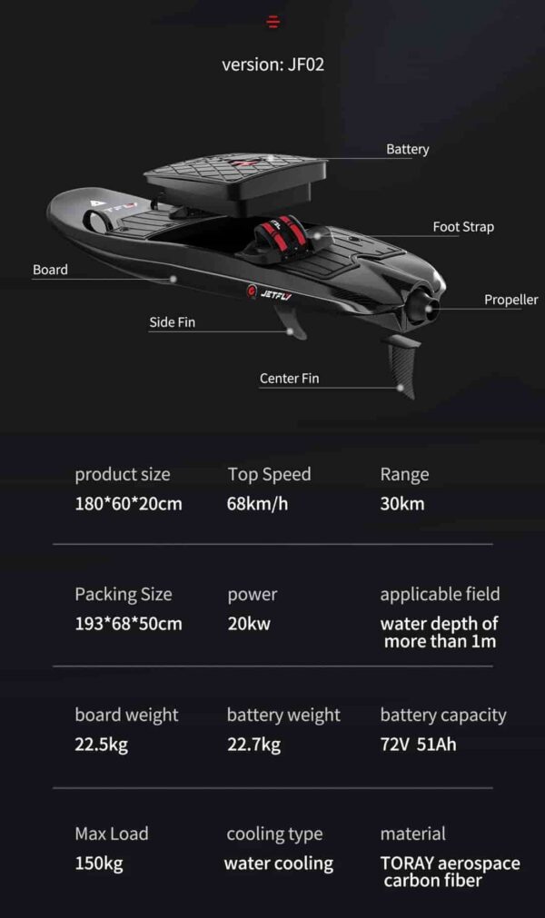 JetFly JF02